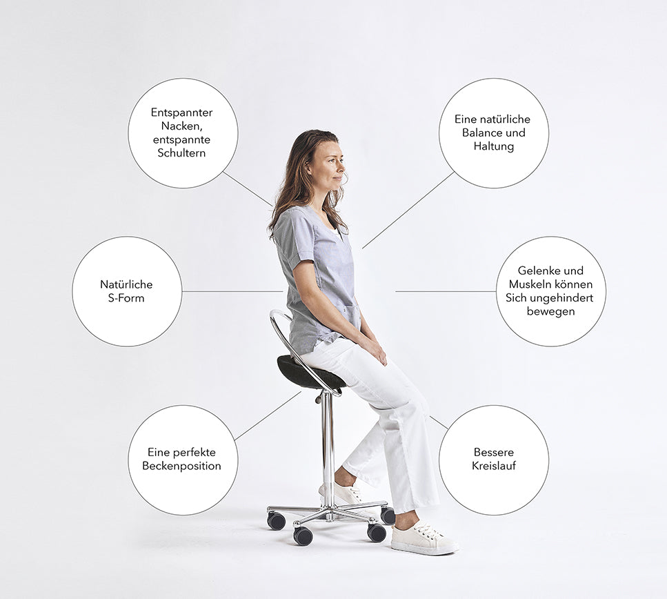Die Vorteile des Sitzens auf einem ergonomischen Zahnarztstuhl